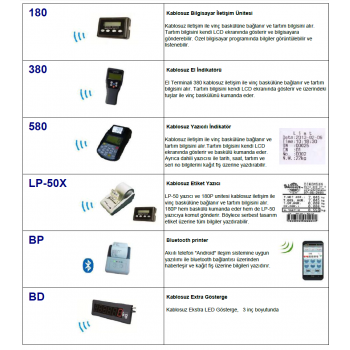 DİKOMSAN YAZICILI BASKÜL TERAZİ MODELLERİ