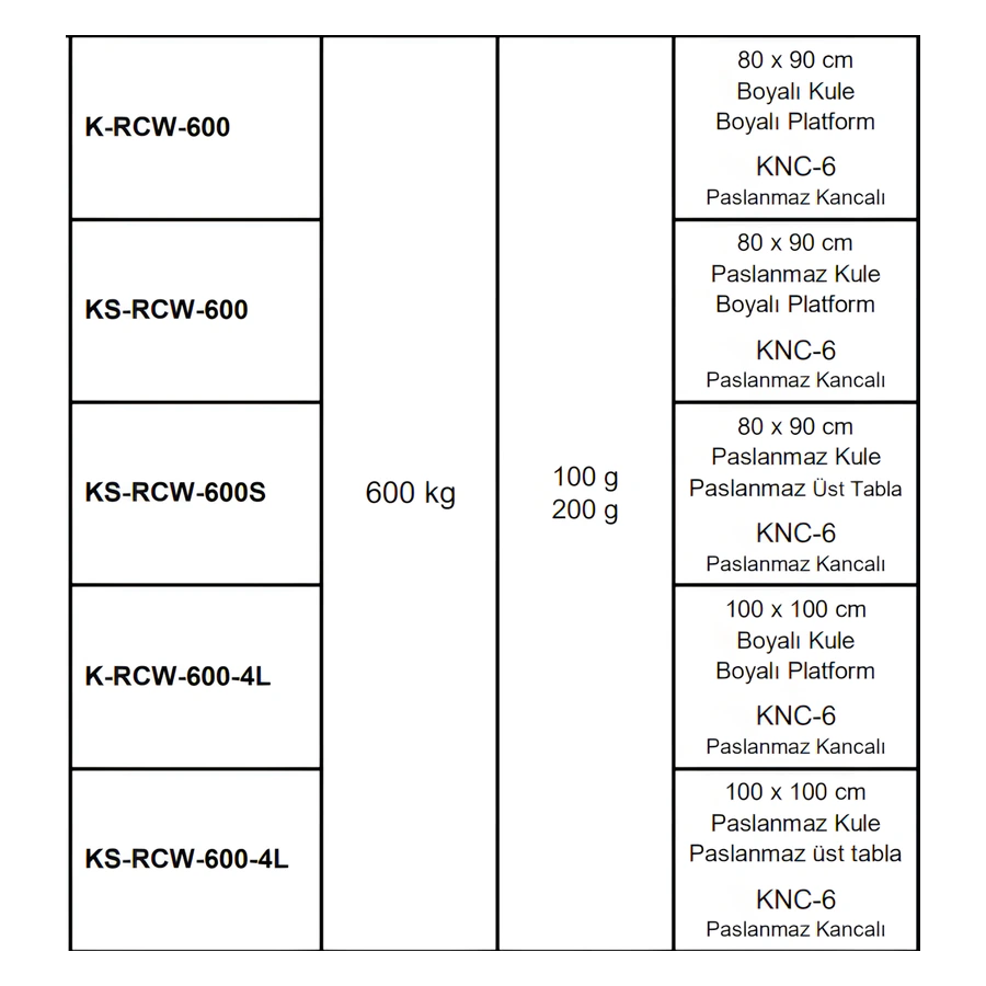 Dikomsan K-ET kancalı kasap et baskülü, karkas kancası ve 100 x 100 cm platform